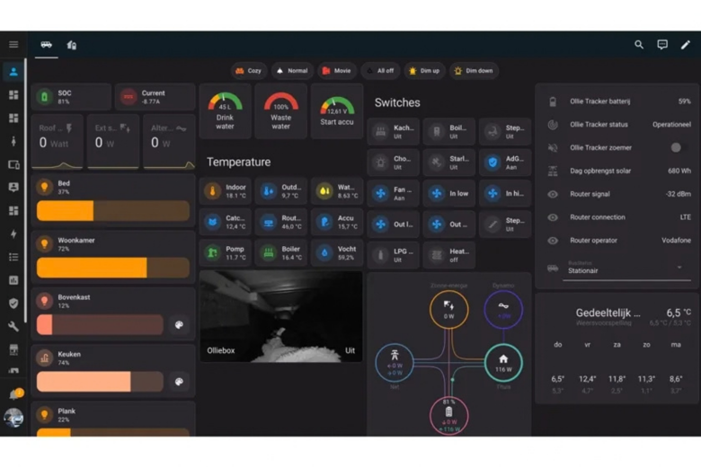 Screenshot van smartvan